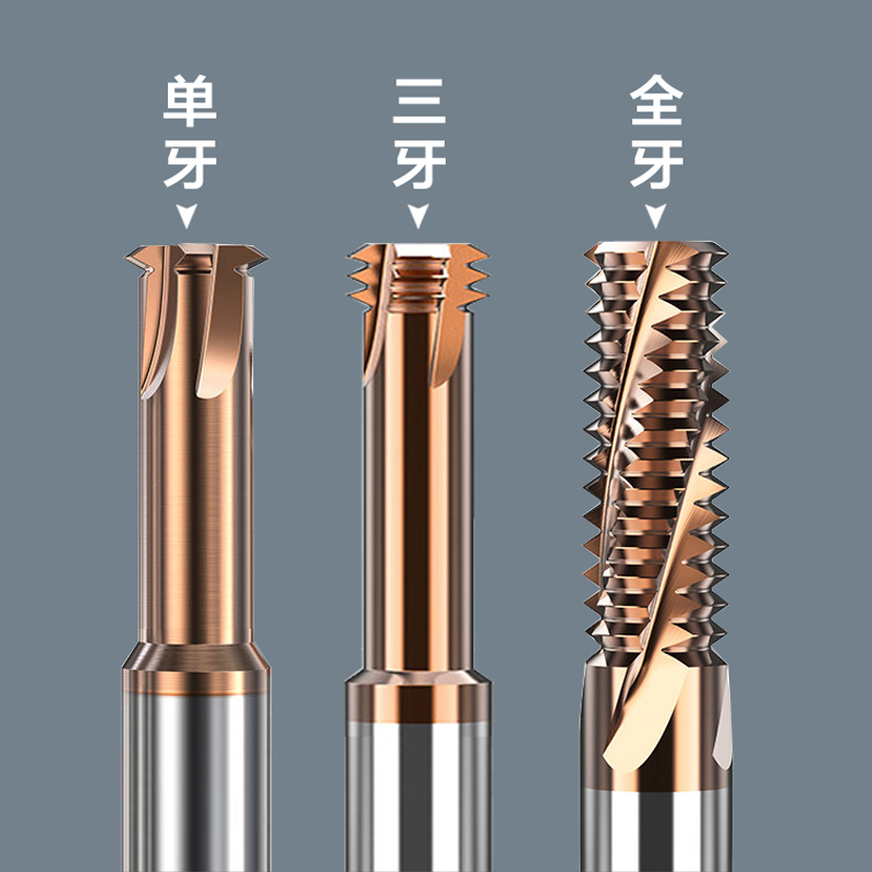 螺纹环规选择指南：新手也能轻松掌握