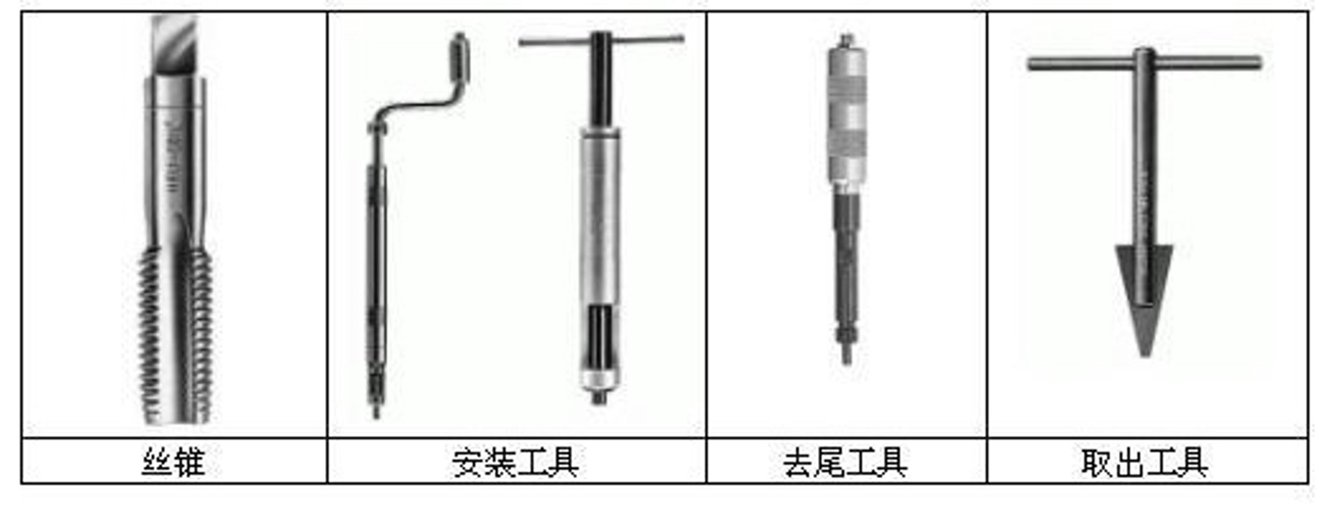 丝锥选购指南:新手入门必读