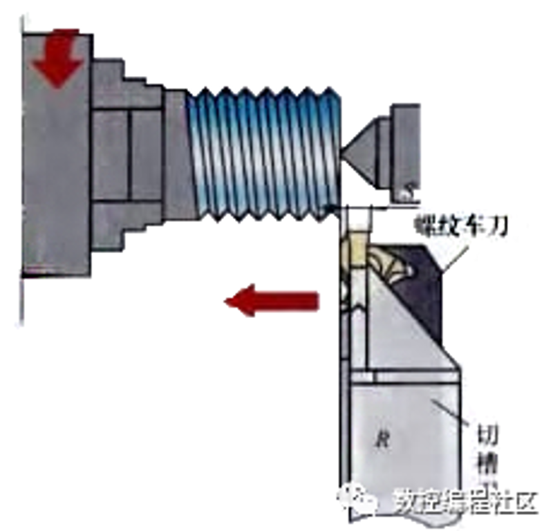 螺纹塞规：选择与使用技巧